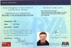 UK Boating Licence