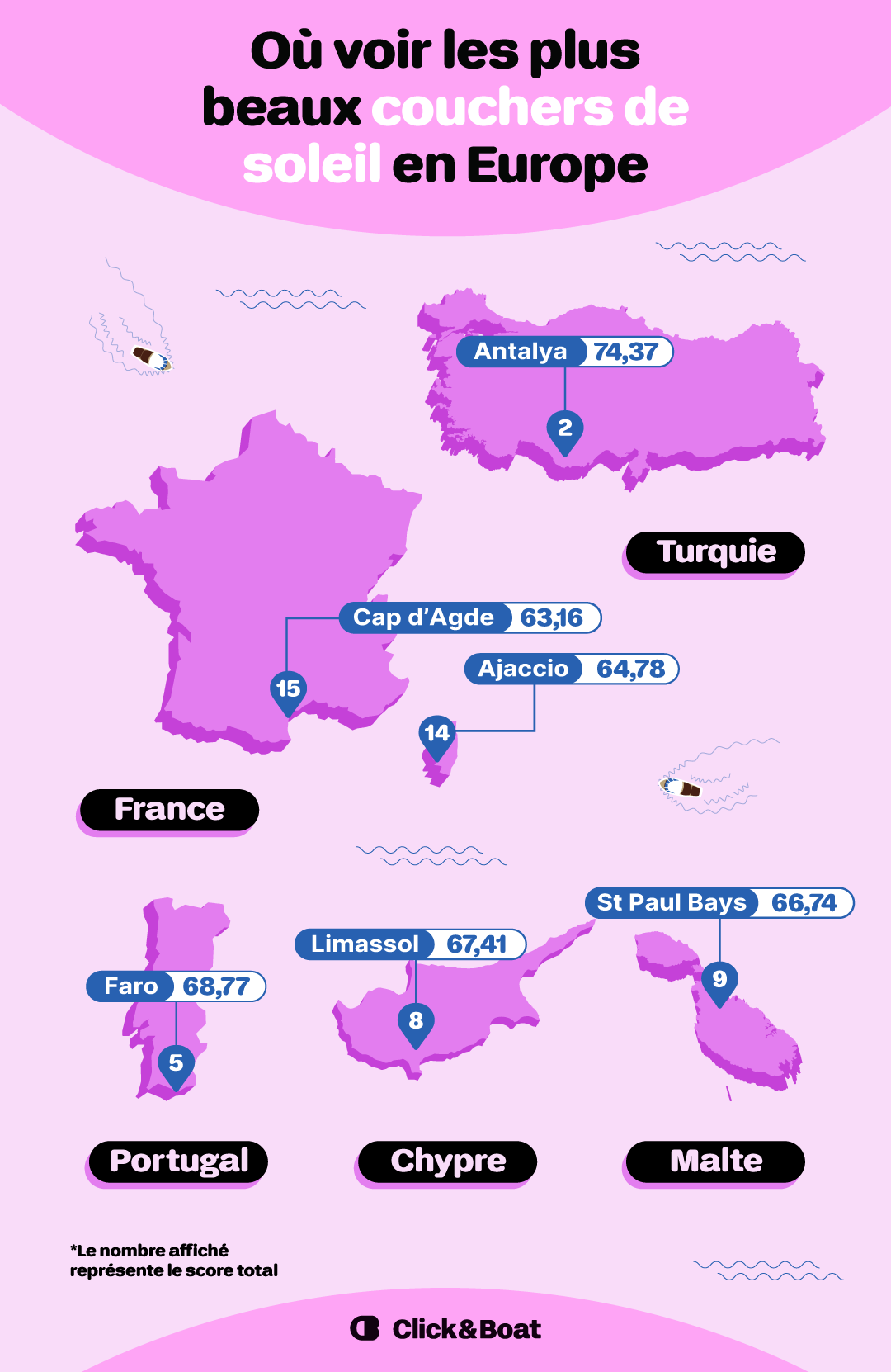Carte des plus beaux couchers de soleil en France, Turquie, Portugal, Chypre et Malte 